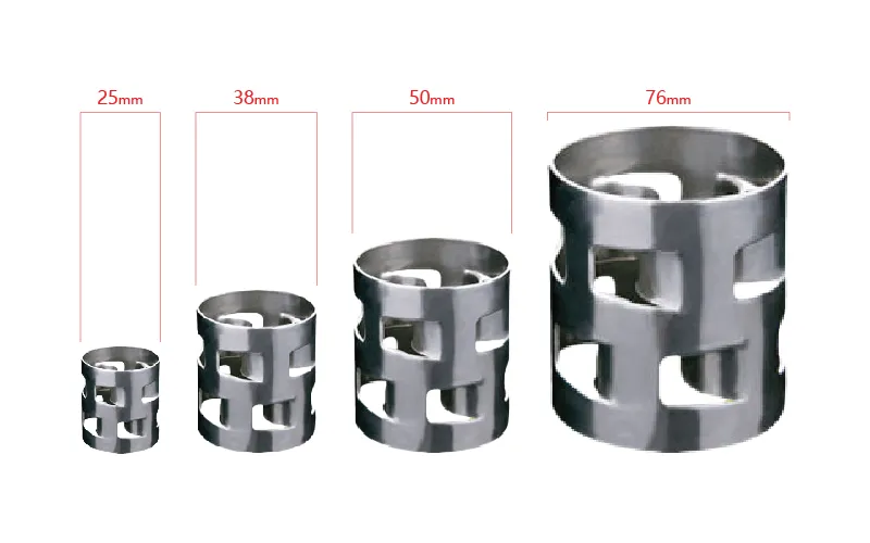 Pal Rings Column What Are Pall Rings - Valor